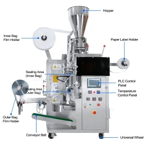 Automatic Teabag Packaging Machine