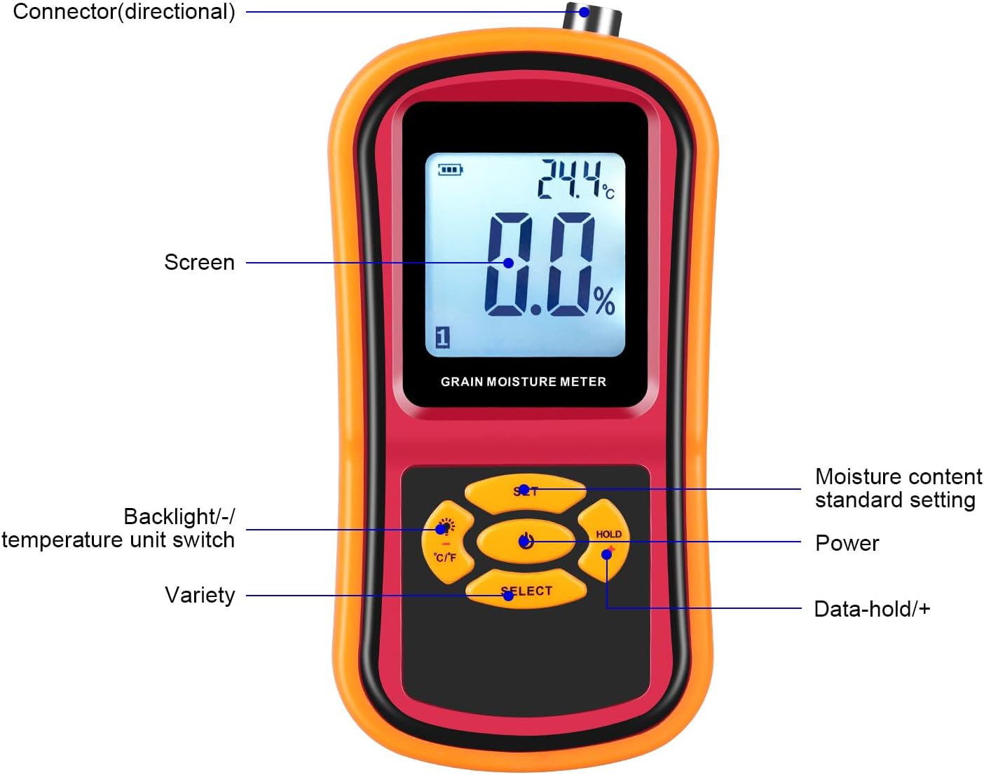 Grain Moisture Meter