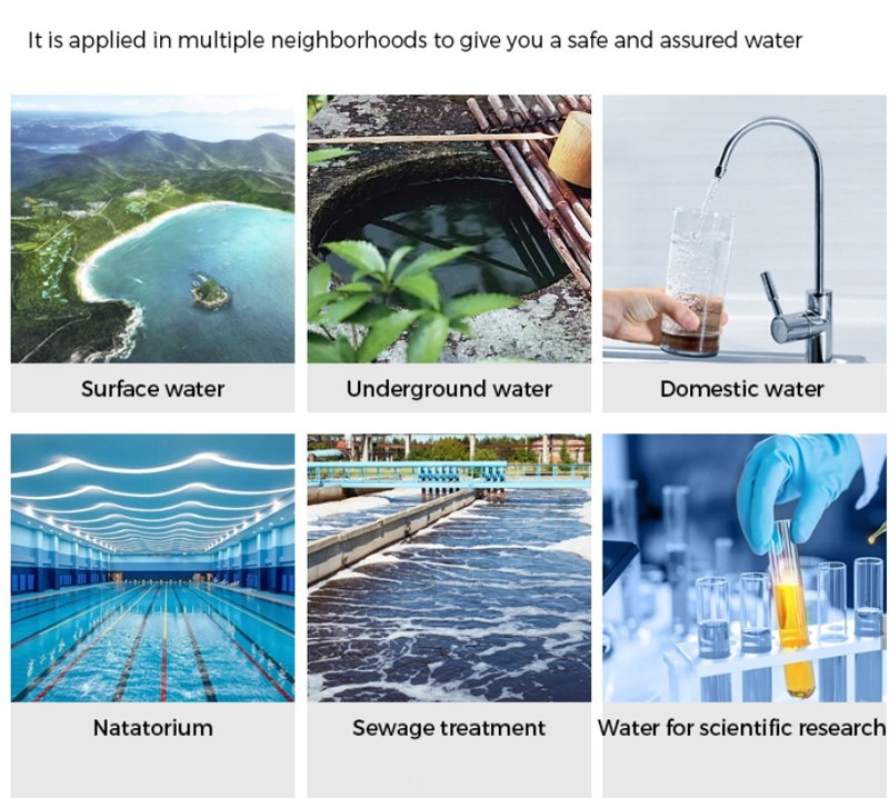 Portable pH Meter Digital Water Quality Tester - Your Equipment Supplier