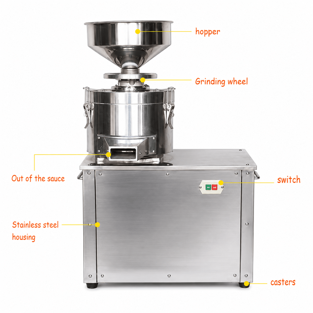 Giant Peanut Butter Machine